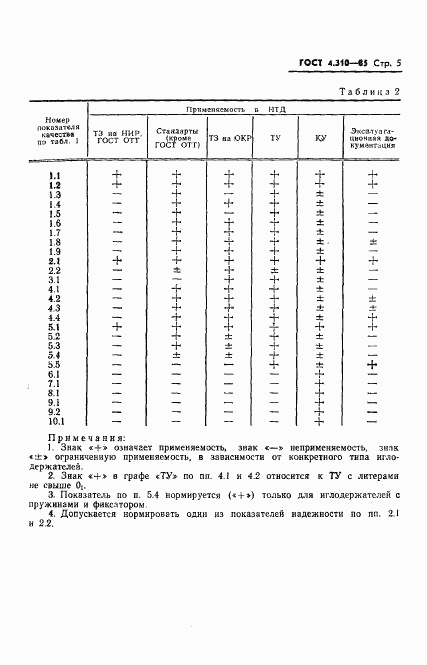 ГОСТ 4.310-85, страница 7