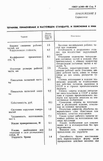 ГОСТ 4.310-85, страница 9