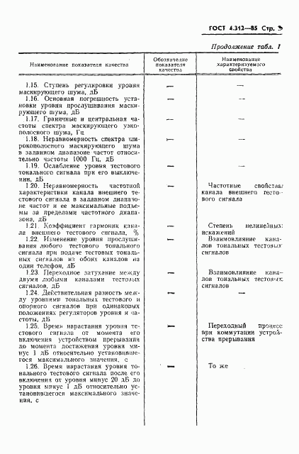 ГОСТ 4.312-85, страница 5