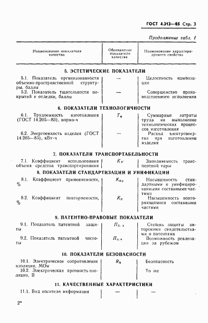 ГОСТ 4.313-85, страница 5