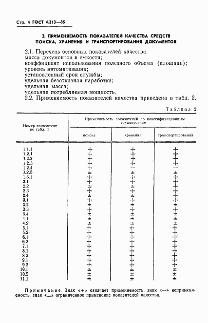 ГОСТ 4.313-85, страница 6