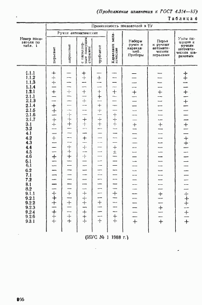 ГОСТ 4.314-85, страница 12