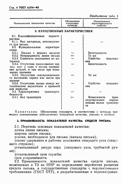 ГОСТ 4.314-85, страница 6