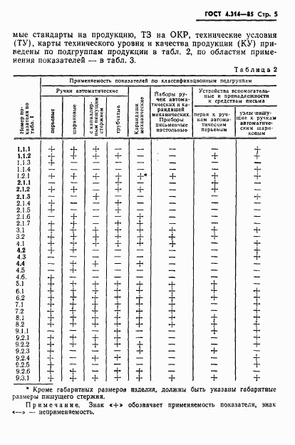 ГОСТ 4.314-85, страница 7