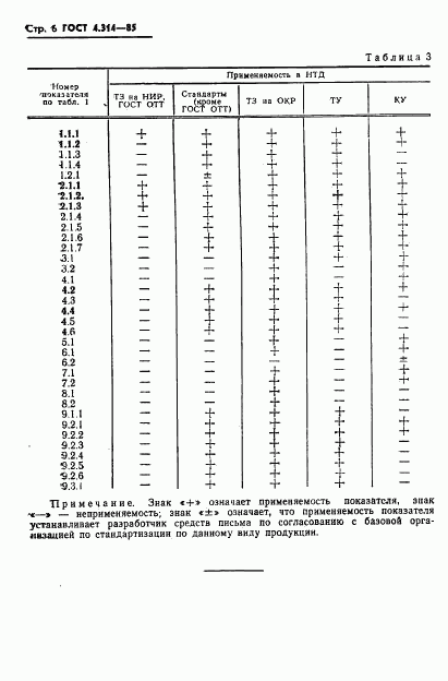 ГОСТ 4.314-85, страница 8