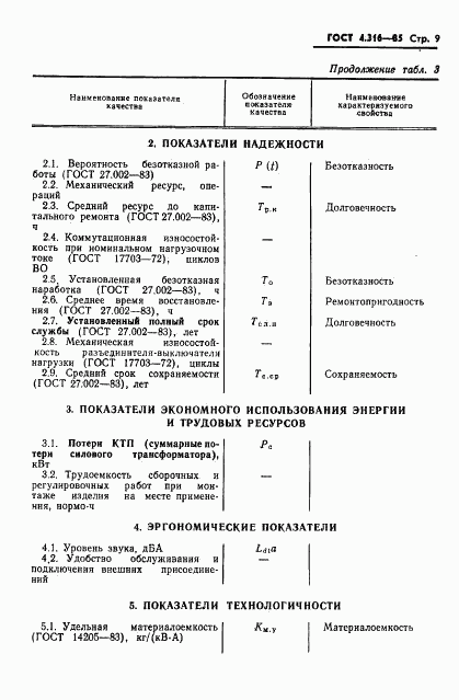 ГОСТ 4.316-85, страница 11