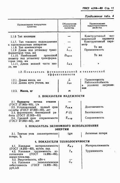 ГОСТ 4.316-85, страница 13