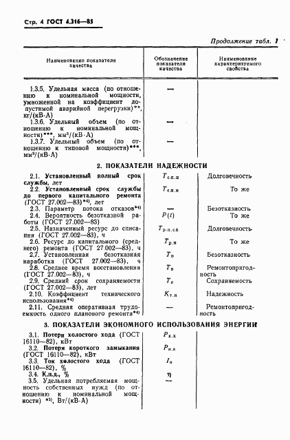 ГОСТ 4.316-85, страница 6