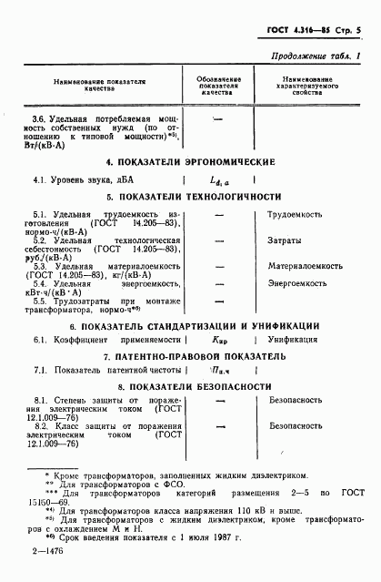 ГОСТ 4.316-85, страница 7