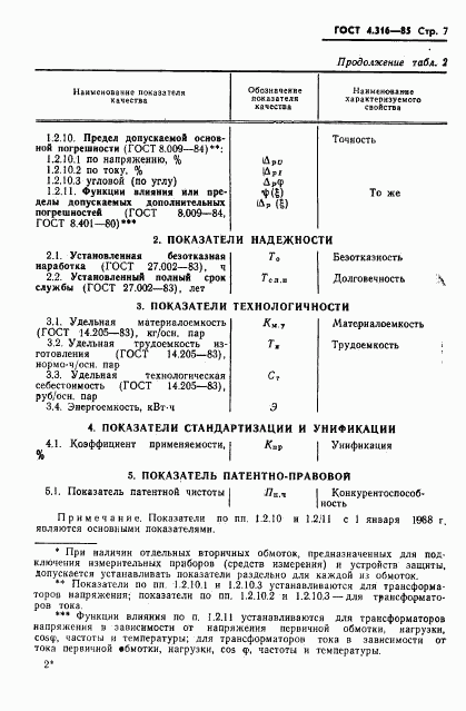 ГОСТ 4.316-85, страница 9