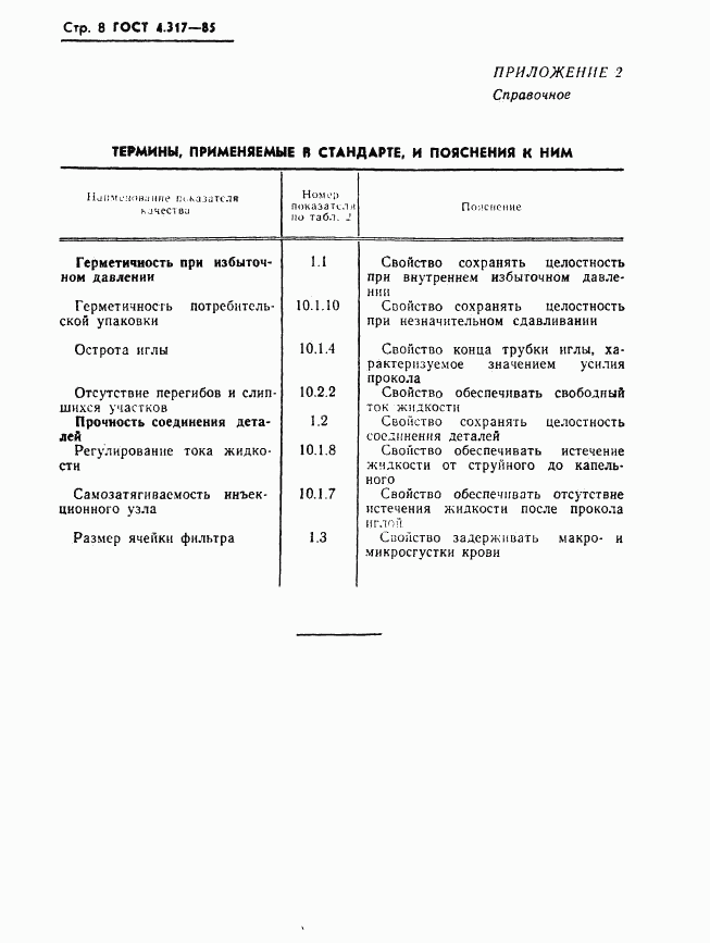 ГОСТ 4.317-85, страница 10