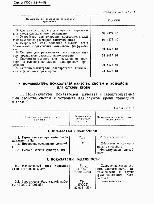 ГОСТ 4.317-85, страница 4