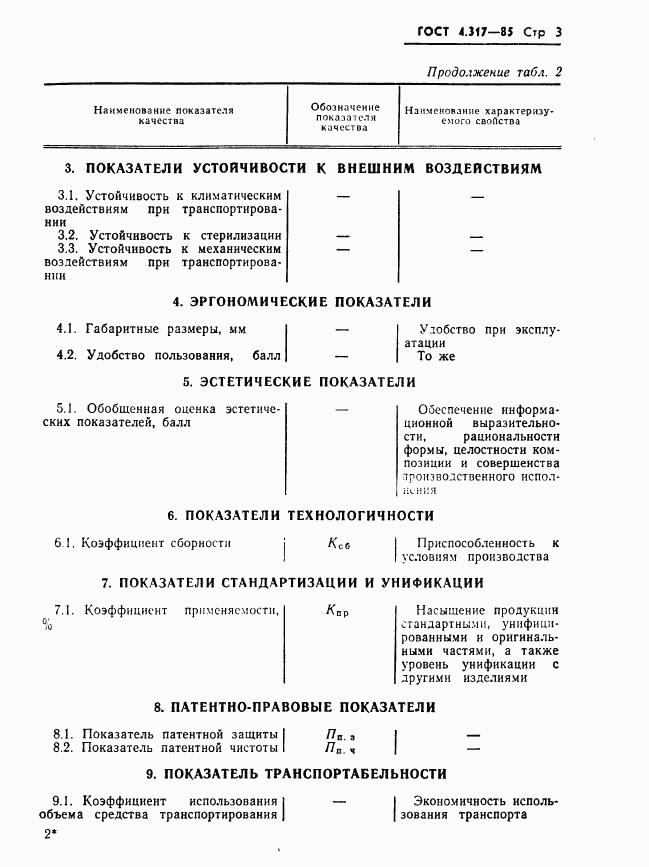 ГОСТ 4.317-85, страница 5