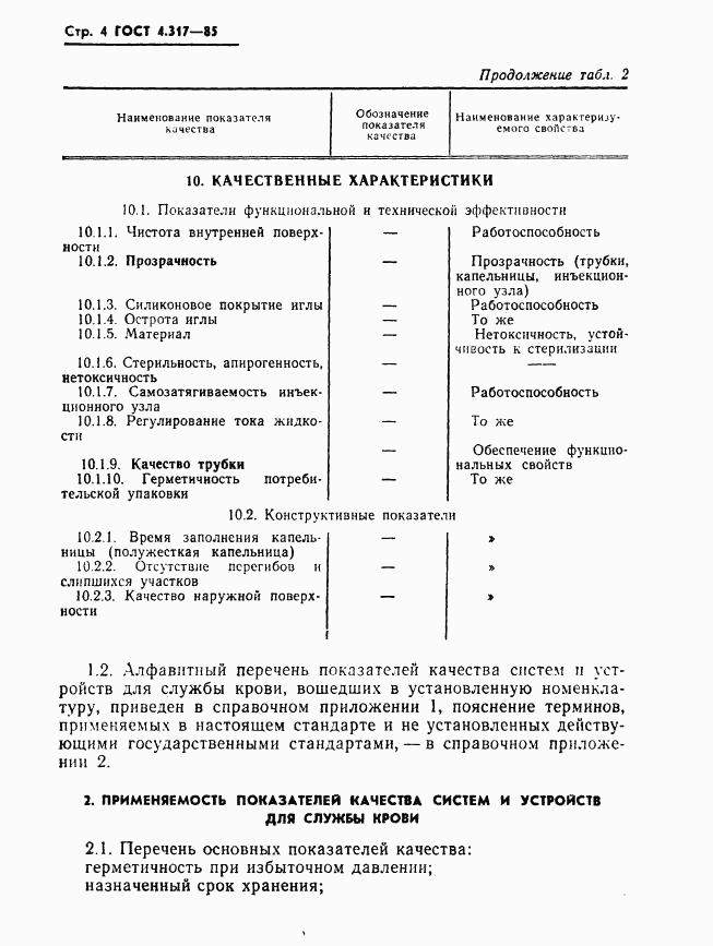 ГОСТ 4.317-85, страница 6