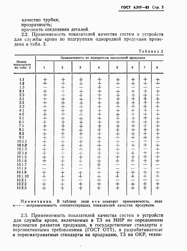 ГОСТ 4.317-85, страница 7