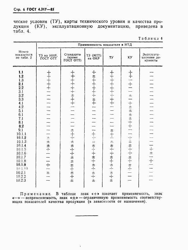 ГОСТ 4.317-85, страница 8