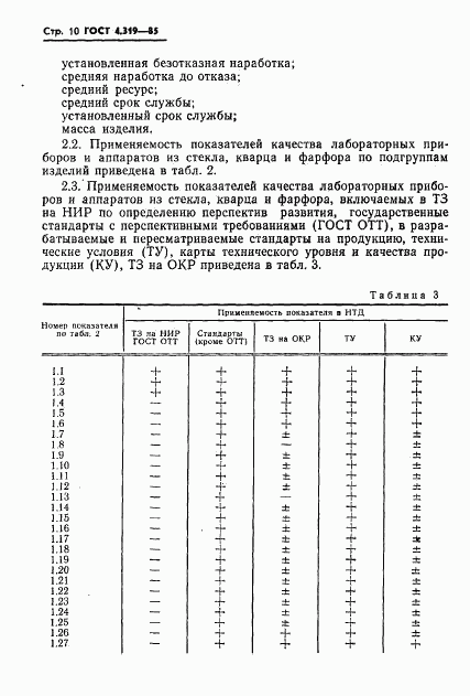 ГОСТ 4.319-85, страница 12