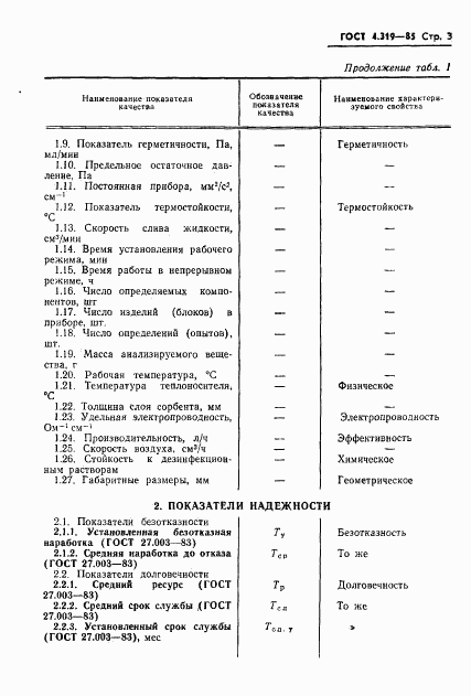 ГОСТ 4.319-85, страница 5