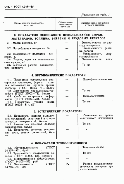 ГОСТ 4.319-85, страница 6