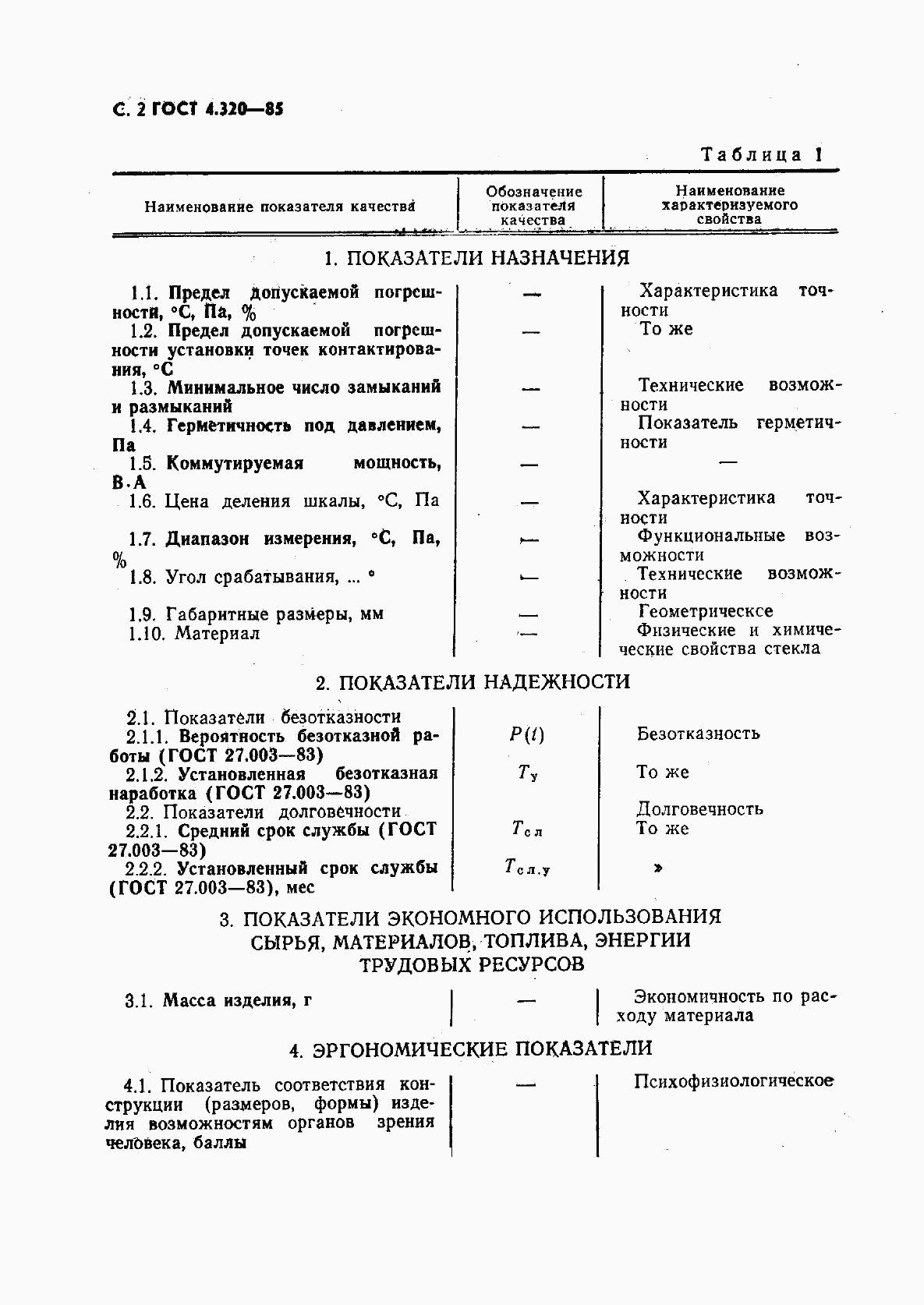 ГОСТ 4.320-85, страница 3