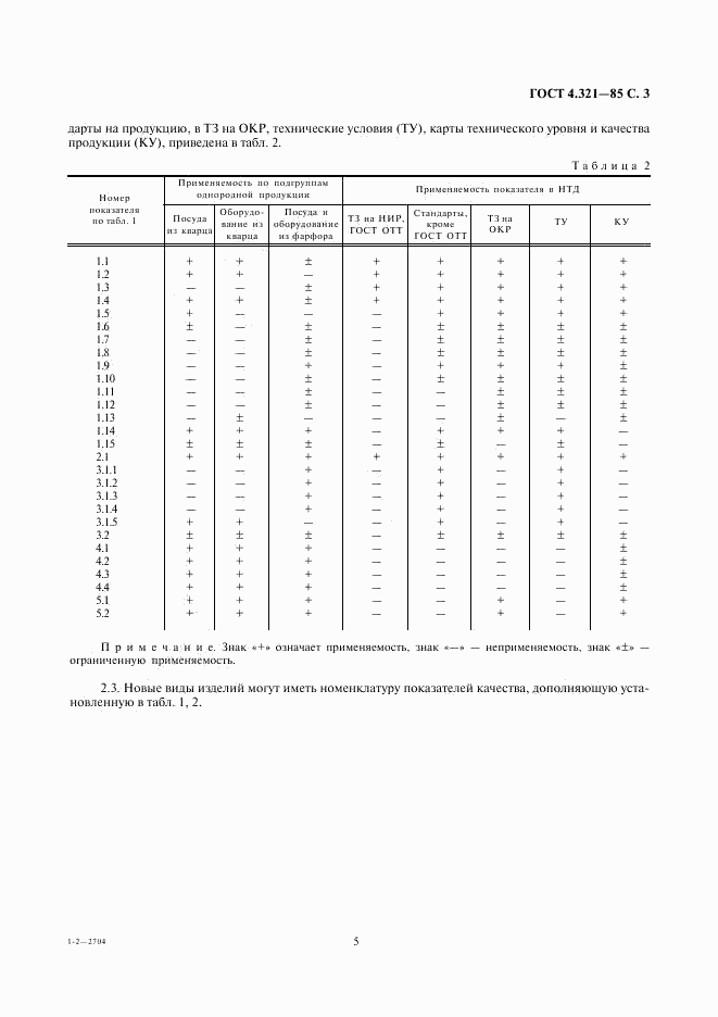 ГОСТ 4.321-85, страница 5