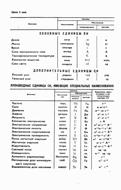 ГОСТ 4.324-85, страница 11