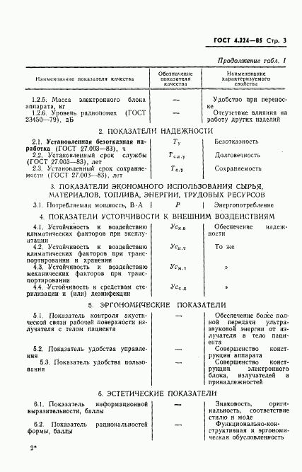 ГОСТ 4.324-85, страница 5