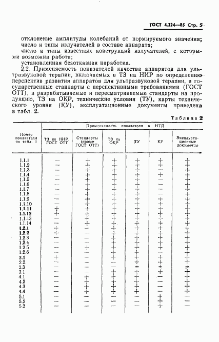 ГОСТ 4.324-85, страница 7