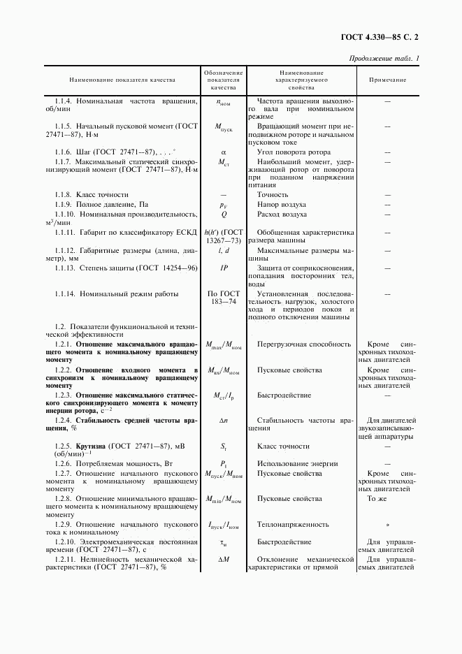 ГОСТ 4.330-85, страница 3