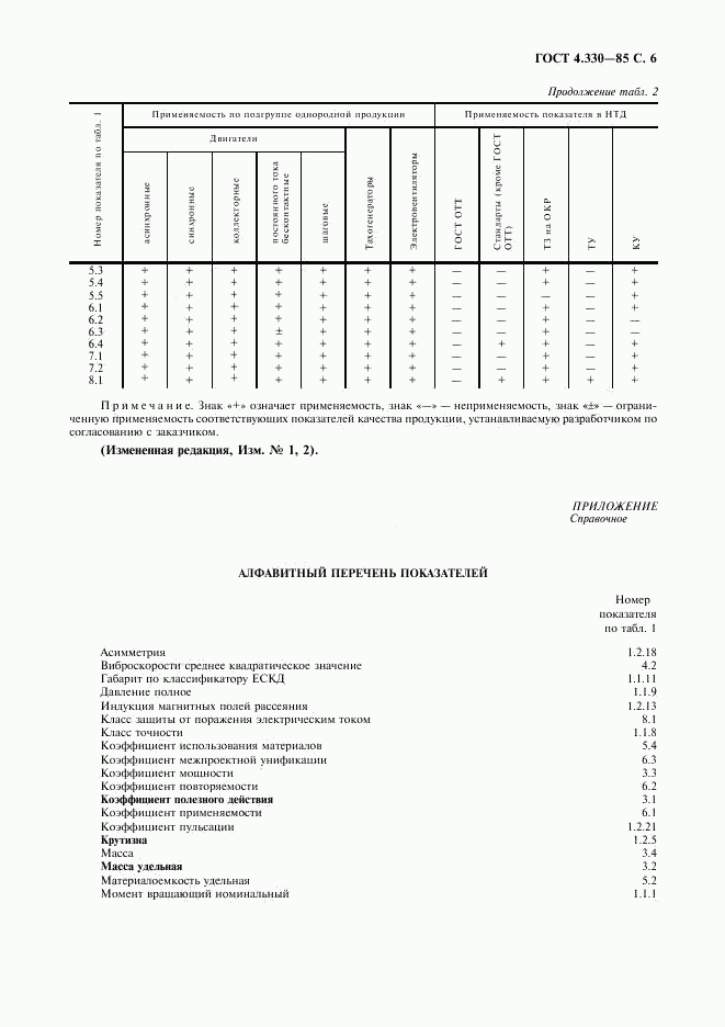 ГОСТ 4.330-85, страница 7