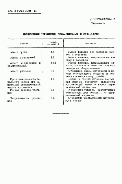 ГОСТ 4.331-85, страница 10