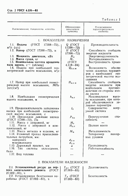 ГОСТ 4.331-85, страница 4