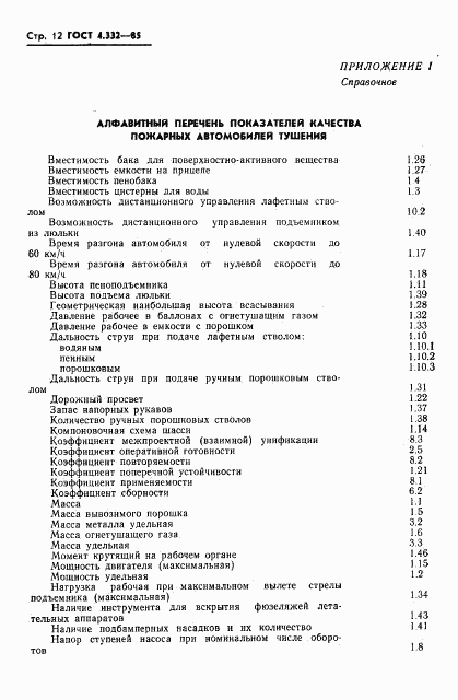 ГОСТ 4.332-85, страница 14