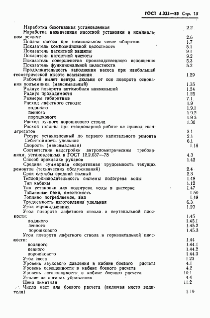 ГОСТ 4.332-85, страница 15