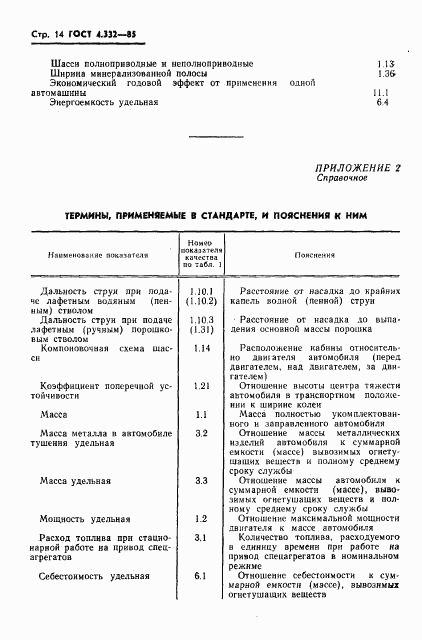 ГОСТ 4.332-85, страница 16