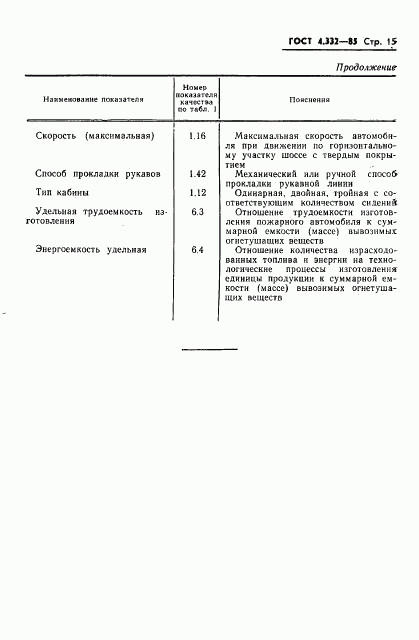 ГОСТ 4.332-85, страница 17