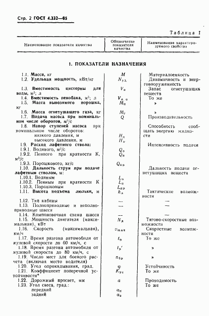 ГОСТ 4.332-85, страница 4