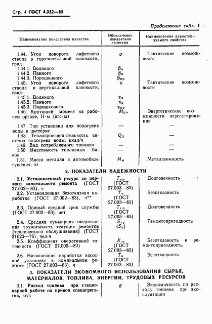 ГОСТ 4.332-85, страница 6