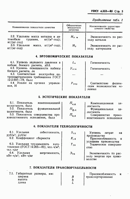 ГОСТ 4.332-85, страница 7