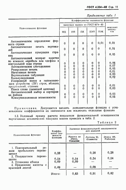 ГОСТ 4.334-85, страница 13