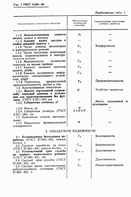 ГОСТ 4.334-85, страница 4