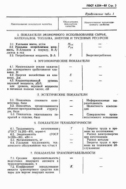 ГОСТ 4.334-85, страница 5