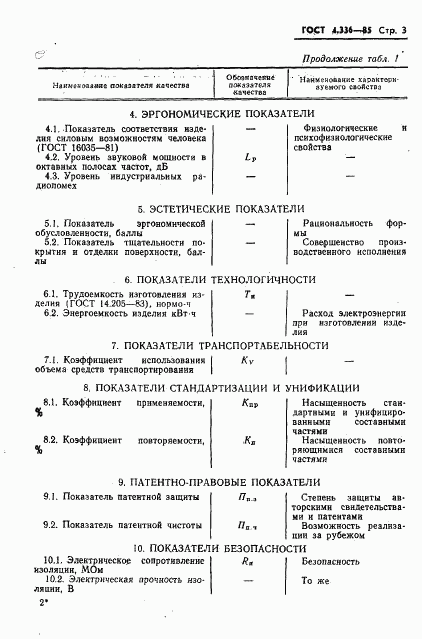 ГОСТ 4.336-85, страница 5