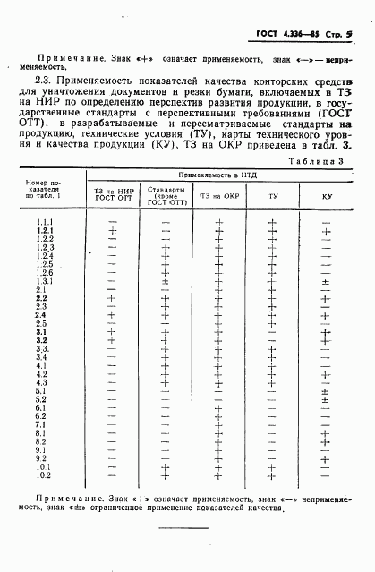 ГОСТ 4.336-85, страница 7