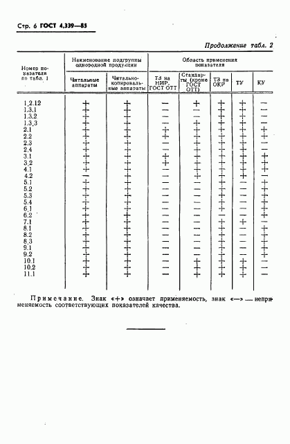 ГОСТ 4.339-85, страница 7