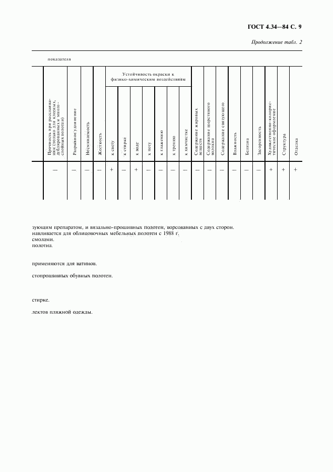 ГОСТ 4.34-84, страница 10