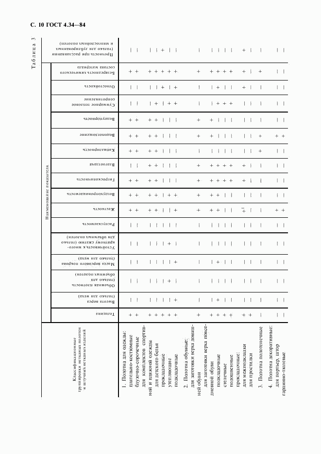 ГОСТ 4.34-84, страница 11