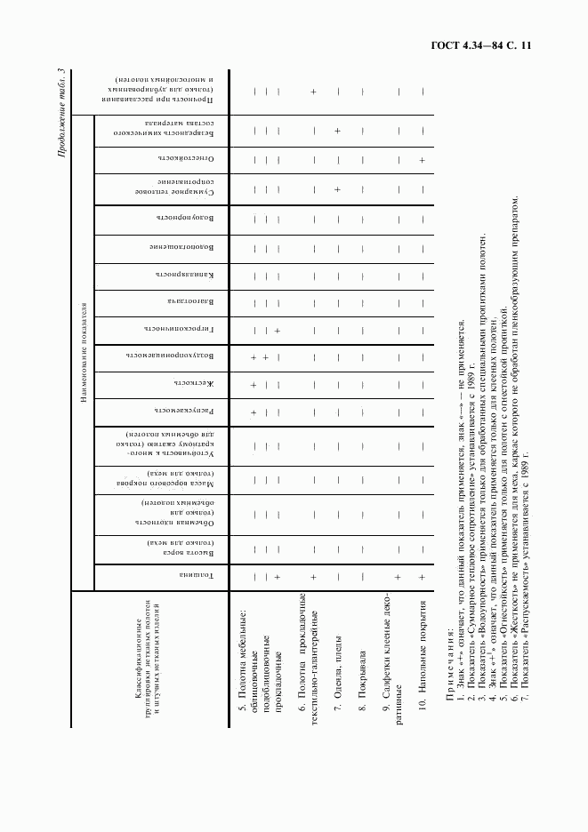 ГОСТ 4.34-84, страница 12