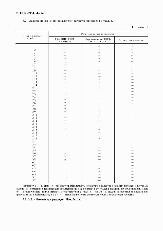 ГОСТ 4.34-84, страница 13