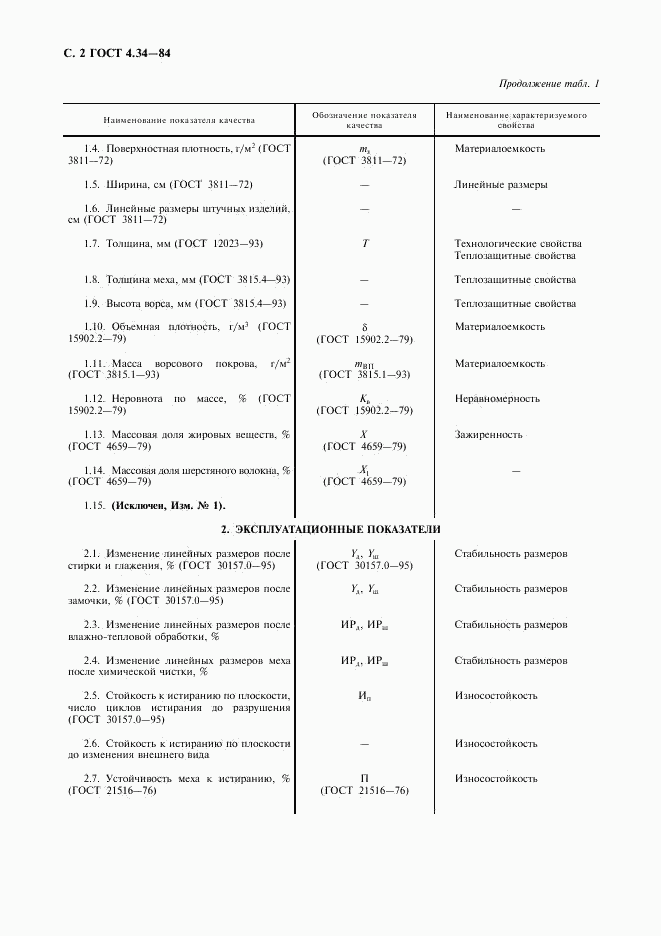 ГОСТ 4.34-84, страница 3